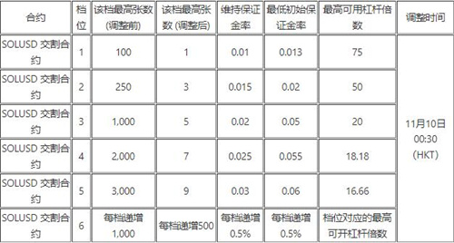 欧意交易平台app官方下载|欧意下载|欧意v6.1.34官方最新链接6